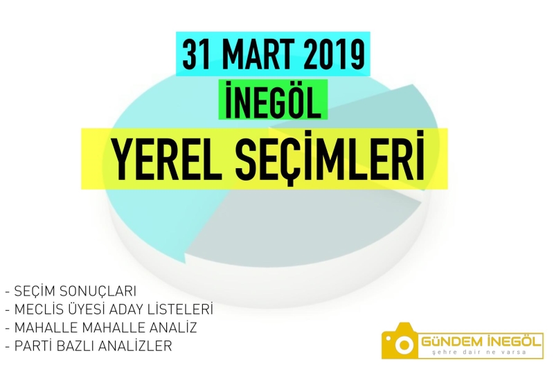 31 Mart 2019 - Yerel Seçim Sonuçları