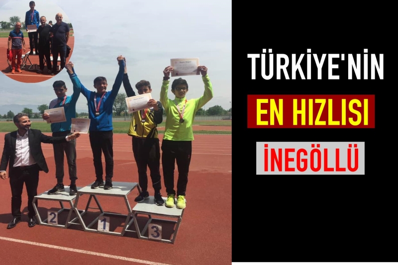 TÜRKİYE