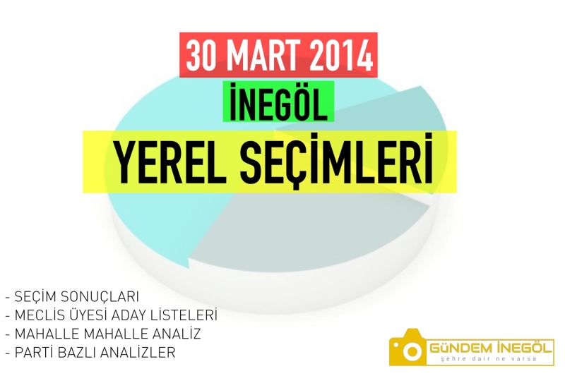 30 Mart 2014 - Yerel Seçim Sonuçları