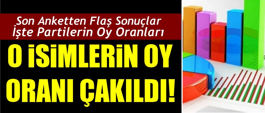 Son anketten dikkat çeken sonuçlar!