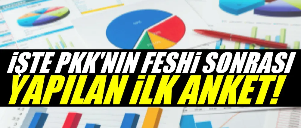 PKK